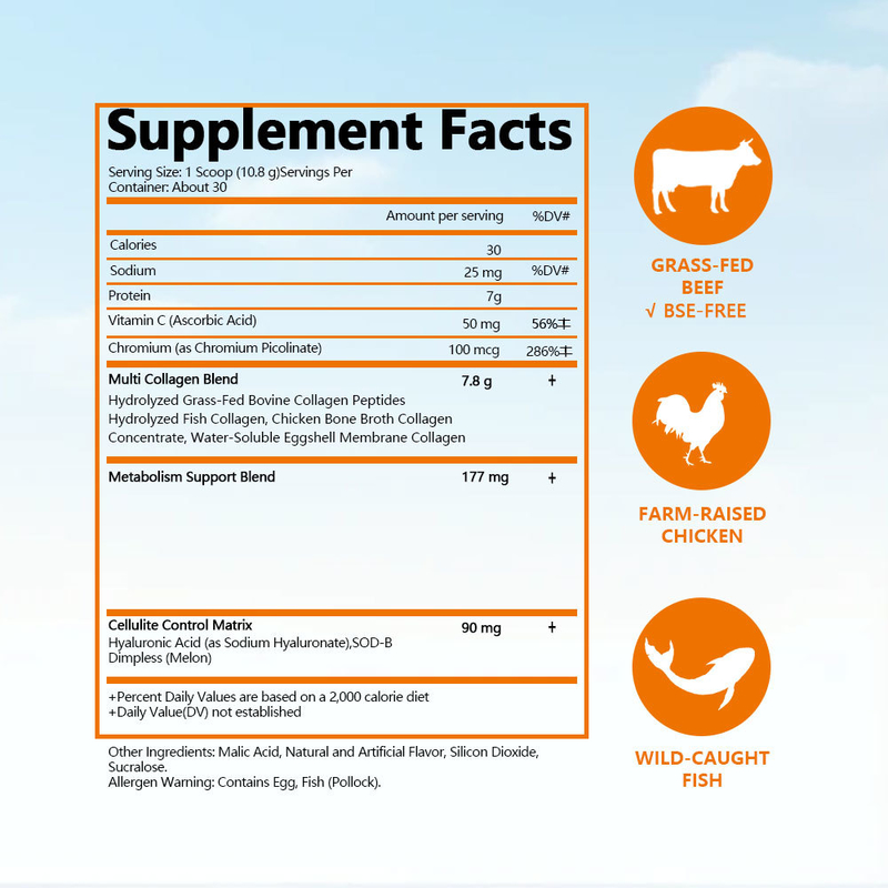 Özel Etiketli Gevşetme Kapsülleri C Vitamini Hyaluronik Asit Takviyesiyle Eklemleri ve Kemikleri Destekler