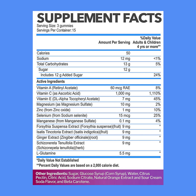 C Vitamini Sakızlı Şeker Fabrikası Özelleştirme Desteği Sağlıklı Cilt Güzellik Ürünü